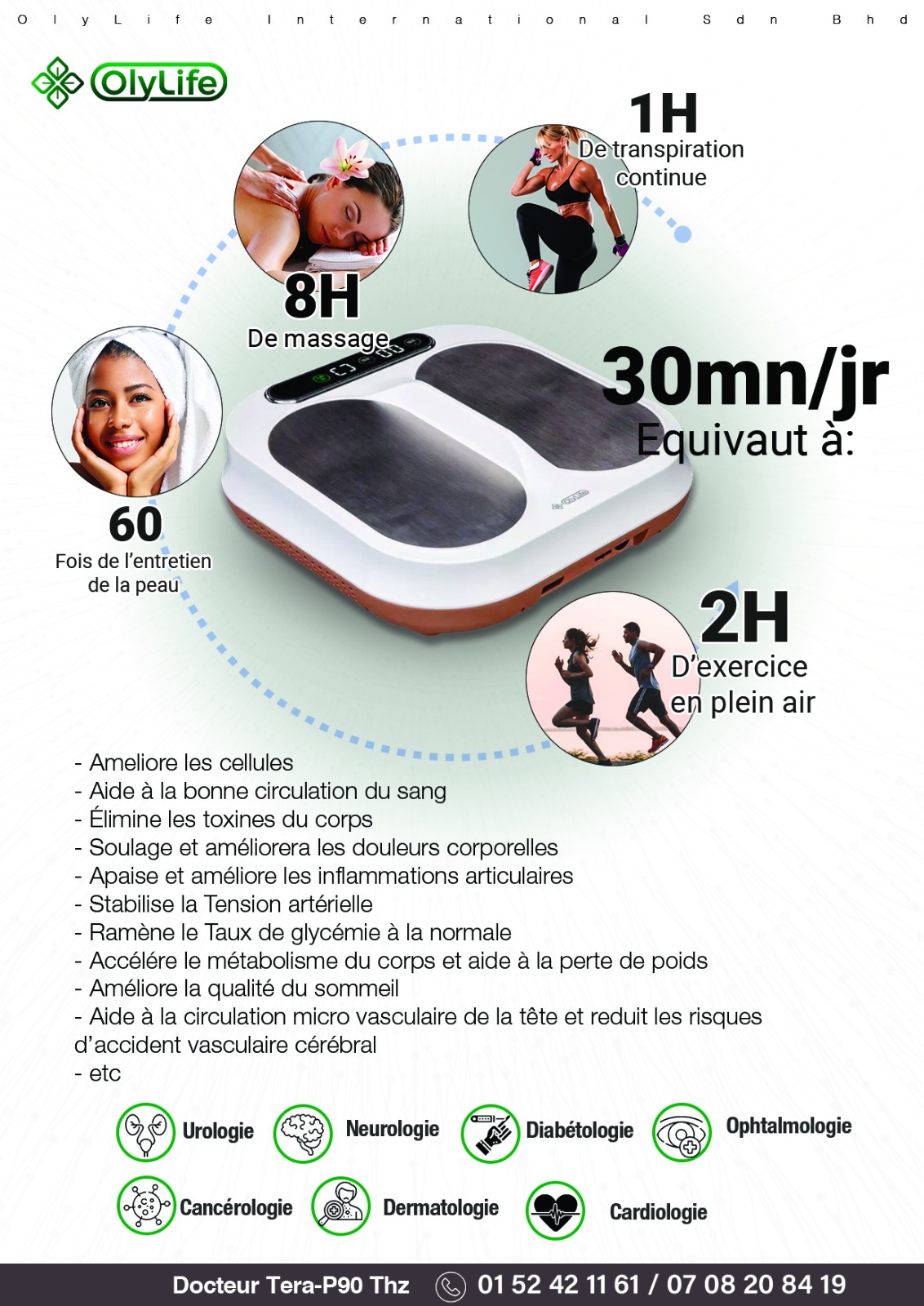 THz Tera-P90 — utilisation